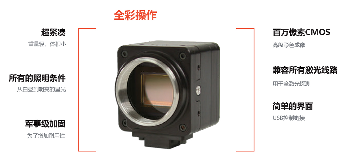 NOCTURN系列摄像机