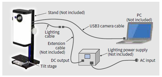 东芝工业相机SFD240305A 东芝工业相机SFD240305A