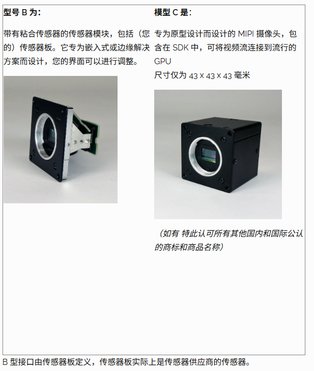 分光棱镜光谱成像