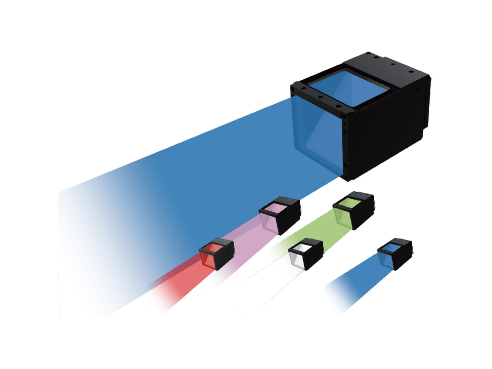 同轴光源全新直射式伪同轴照明 [IFVA-ST 系列]